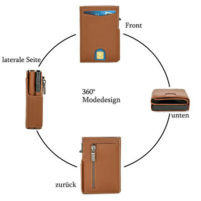 RFID Blocking Pop Up Leather Credit Card Holder with Multiple Zipper Wallet Handmade