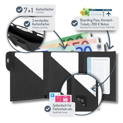 OEM/ODM Rfid Blocking Slim Wallet Card Case Credit Card Holder For Men PU Trifold Wallet