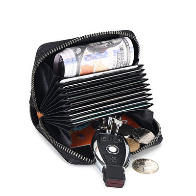 Unisex Coin Purse with Large Capacity and Rfid Blocking Zipper Closure in Leather