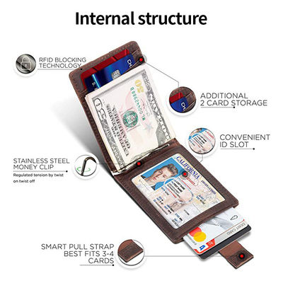 15-25 Days Delivery Time Men's Genuine Leather RFID Blocking Wallet with Money Clip