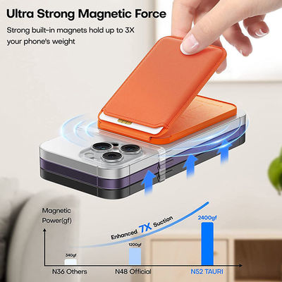 Adjustable Stand Wallet For Iphone 15/14/13/12 Series Luxury Design Style Fits 3 Cards