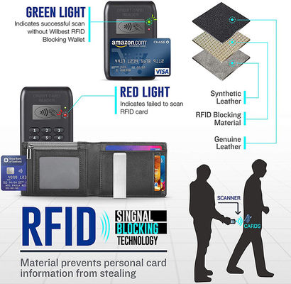 Custom Logo Multi-functional Credit Card Holder Genuine Leather Wallet for Men's Wallet Short Wallet