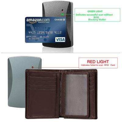 Vintage Men's Business Card Holder Wallet with Open Closure and No Decoration