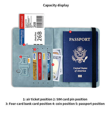 Custom Logo Avaliable Durable Eco Friendly Passport Holder with Sim Pocket Band Strap